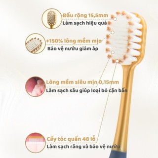Bàn Chải Đánh Răng Lông Siêu Mềm 0.15mm – Vỉ 6 Cái – Đầu Rộng Làm Sạch Sâu, Chống Chảy Máu Nướu