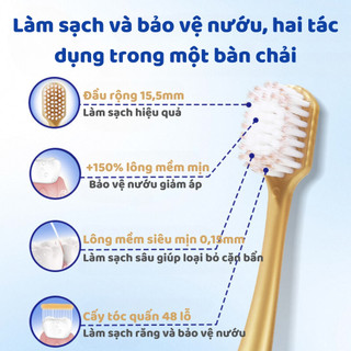 Bàn Chải Đánh Răng Lông Siêu Mềm 0.15mm – Vỉ 6 Cái – Đầu Rộng Làm Sạch Sâu, Chống Chảy Máu Nướu