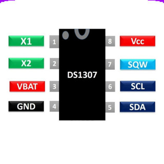 [Giá combo] (5 cái) IC RTC Thời gian thực DS1307 56B