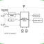 Chip module ESP32 WROOM WIFI