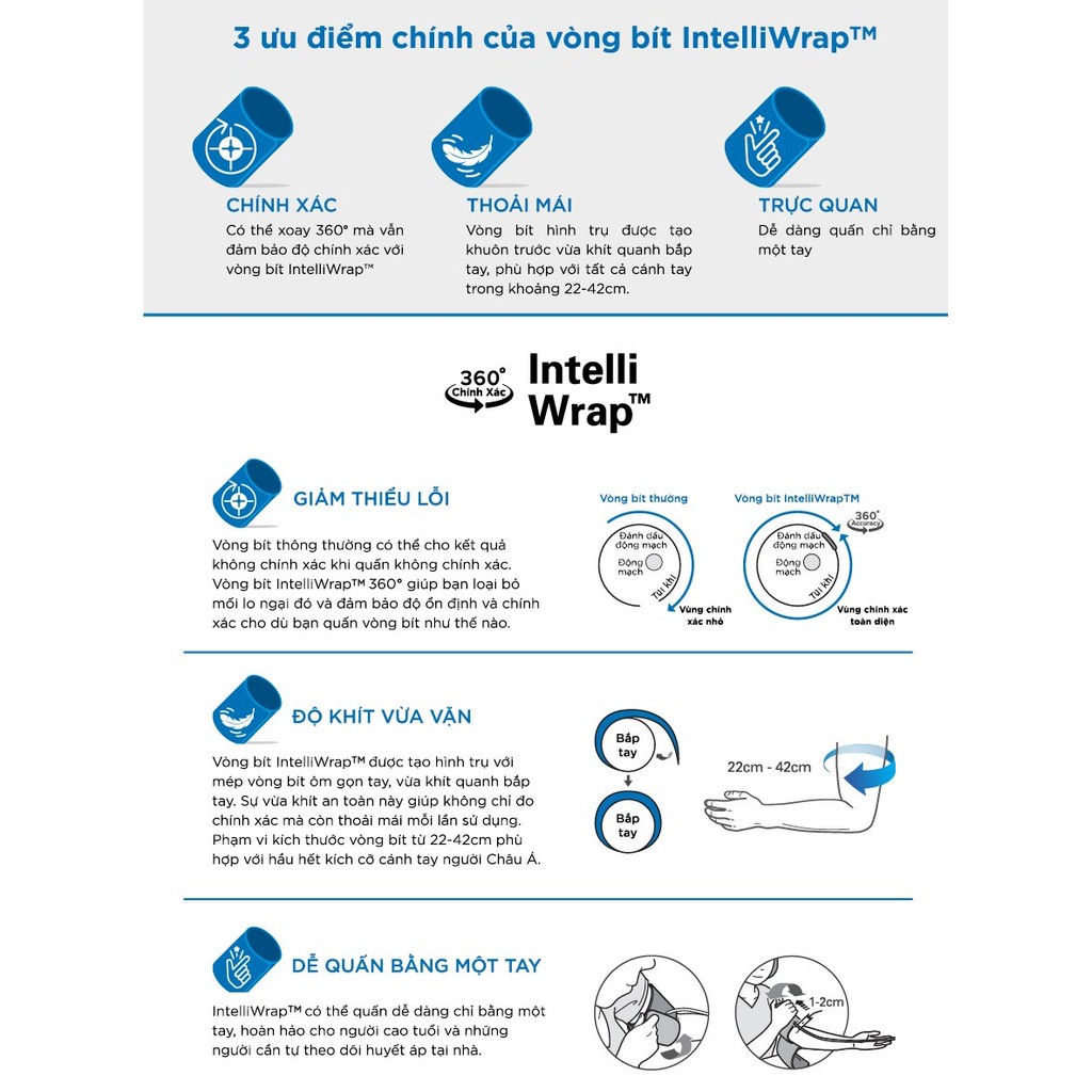 Mô tả Máy Đo Huyết Áp OMRON HEM-7156T-A Chính Hãng - Kết Nối Điện Thoại - IntelliSense - 4
