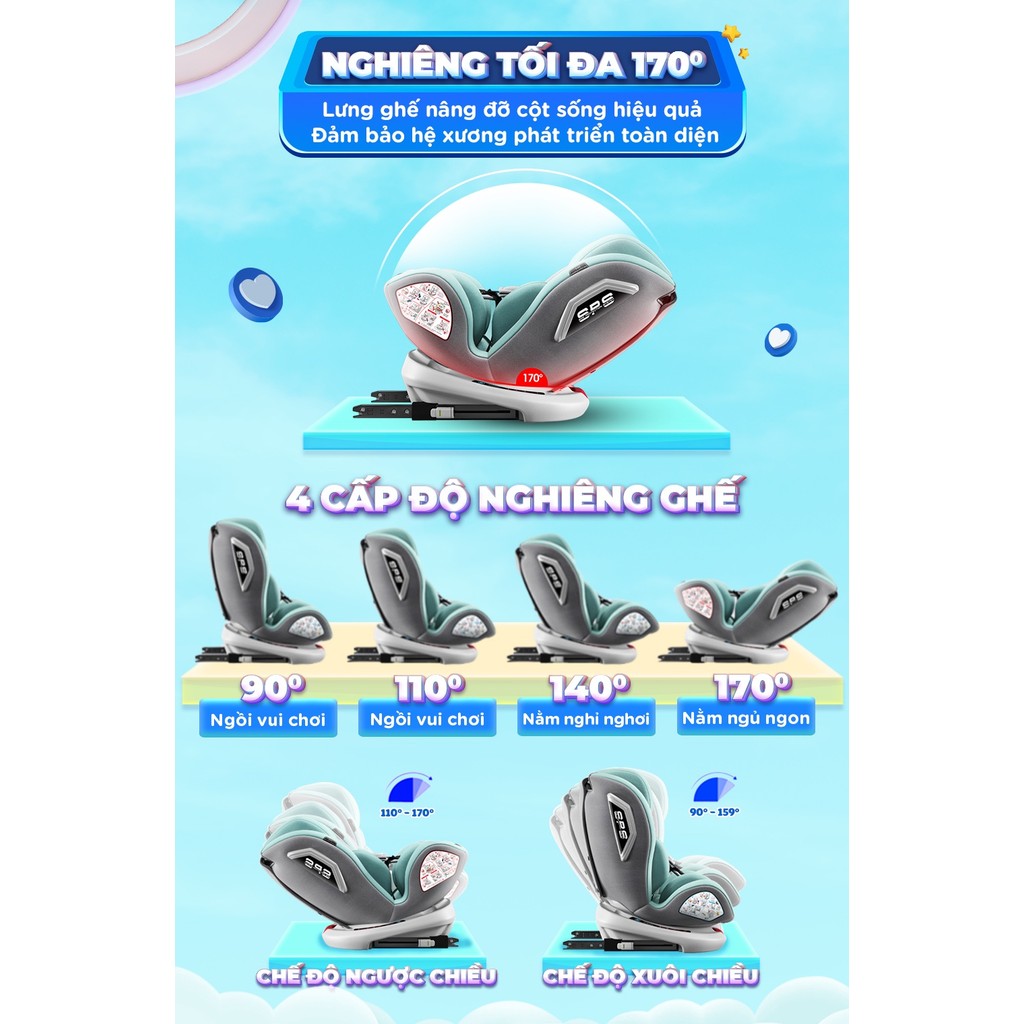 Ghế ngồi ô tô cho bé Chilux Roy 360 - Hình ảnh 8