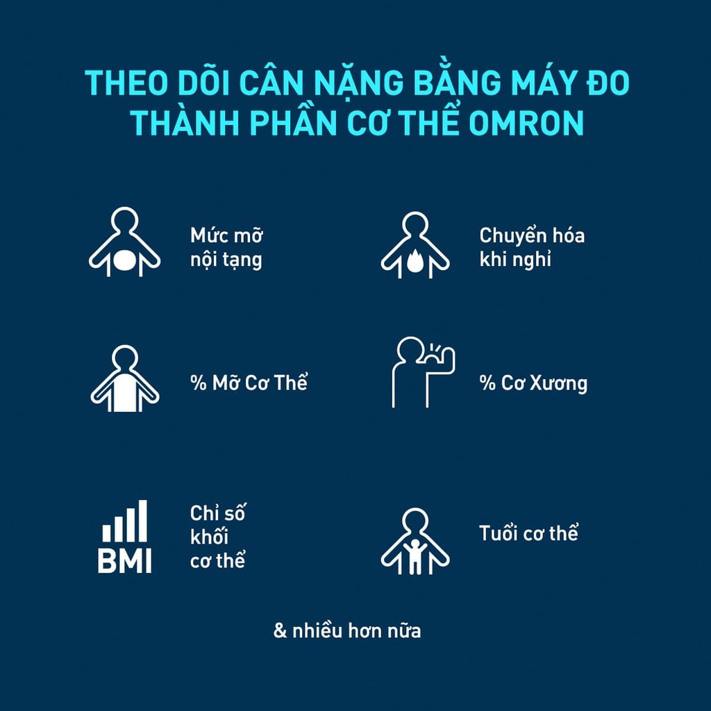 Mô tả Máy Đo Thành Phần Cơ Thể OMRON HBF-214 - 3