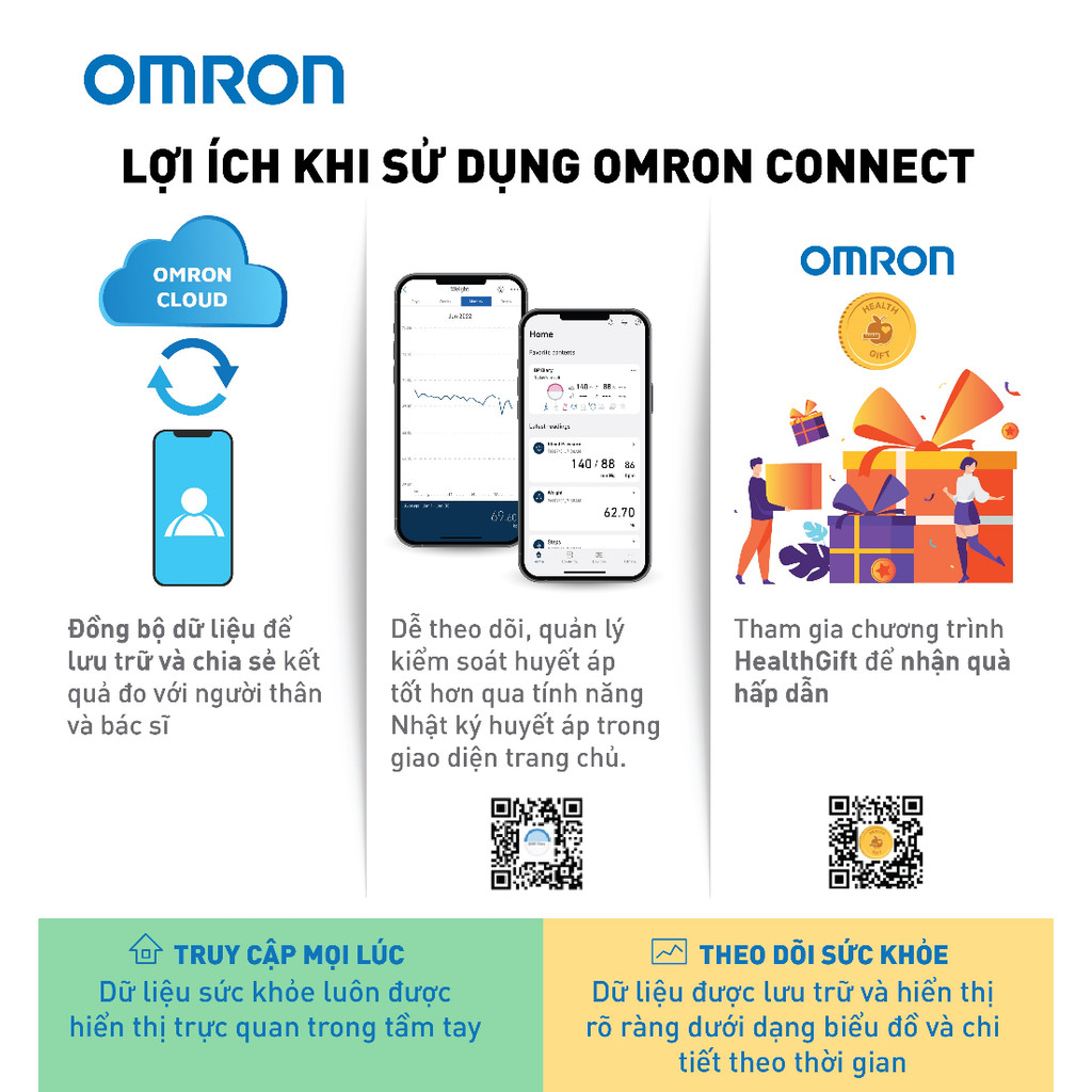 Mô tả Máy Đo Huyết Áp Bluetooth OMRON HEM-7141T1 - Kết nối điện thoại thông minh - 5