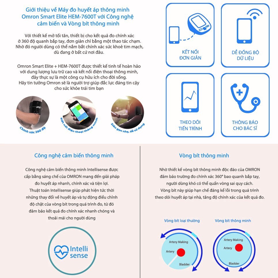 Giao diện ứng dụng OMRON connect