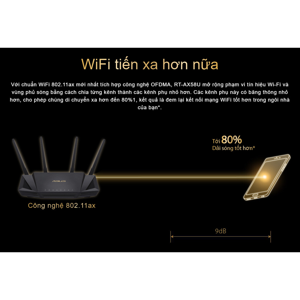 ASUS RT-AX58U Wi-Fi 6 ルーター 2台セット販売 拡張できるWi-Fiルーター」