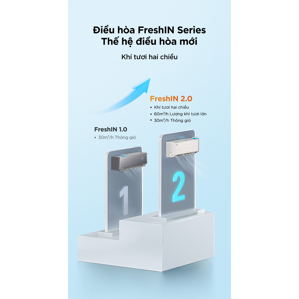 Mô tả Máy lạnh Inverter TCL FreshIN series 2.0 TAC-13CSD/FBI - 2