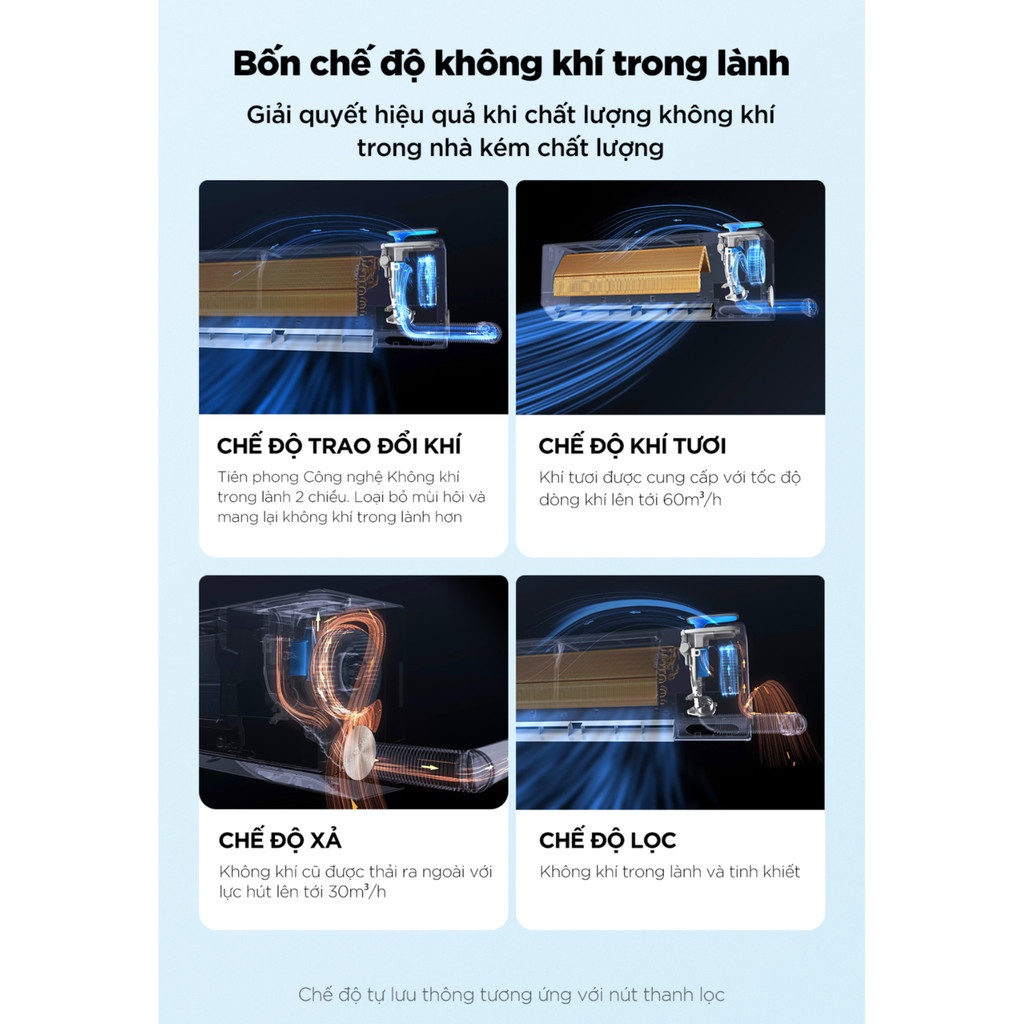 Mô tả Máy lạnh Inverter TCL FreshIN series 2.0 TAC-13CSD/FBI - 3