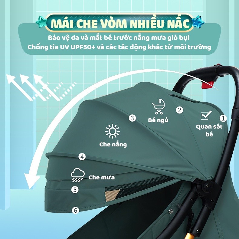 Mô tả Xe đẩy cho bé gấp gọn CHILUX D23 - giảm rung lắc tối đa, bảo hành chính hãng 3 năm - 3