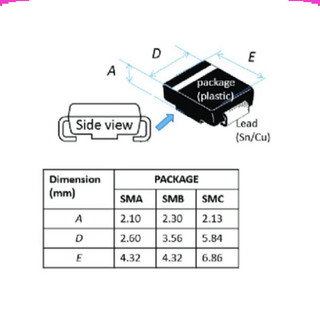 [Giá sỉ] (20C) Diode chỉnh lưu dòng lớn chân dán SMD