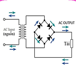 [Giá sỉ] (20C) Diode chỉnh lưu dòng lớn chân dán SMD