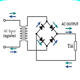 [Ưu đãi] (20 cái) Diode chỉnh lưu dòng lớn chân dán SMD