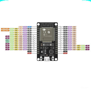 [Ưu đãi] Mạch NodeMCU ESP32 WiFi+ Bluetooth