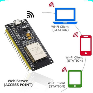 [Ưu đãi] Mạch NodeMCU ESP32 WiFi+ Bluetooth