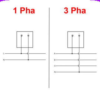 Vôn kế kim hiển thị điện áp AC 10V - 1000V