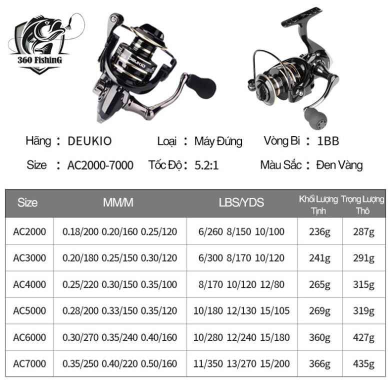 Máy Câu Kim Loại Deukio AC Máy Câu Đứng Câu Lure, Máy Câu Cá 2000-7000 5645hfga2345678
