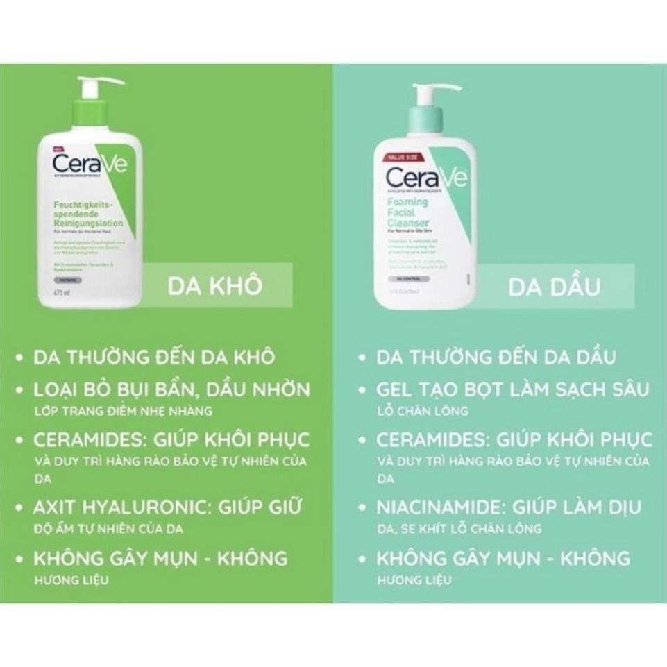 Sữa Rửa Mặt Cerave Cho Da Dầu, Da Khô, Da Nhạy Cảm