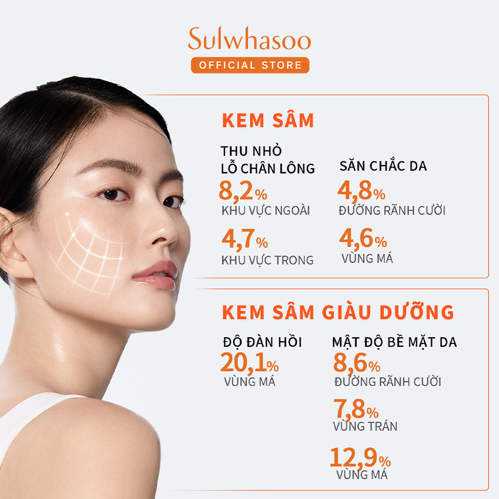 Ảnh Kem Dưỡng Nhân Sâm Cô Đặc Dưỡng Da Săn Chắc Concentrated Ginseng Rejuvenating Cream 30ml 1