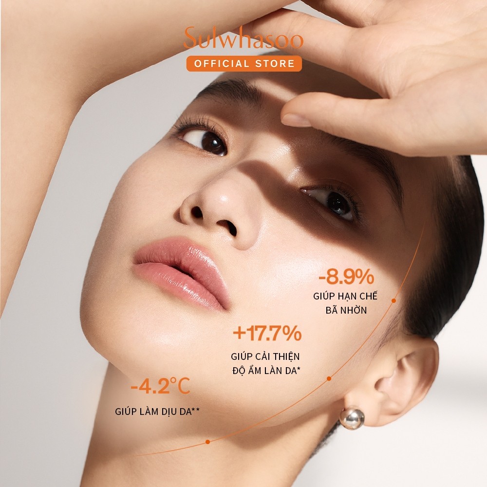 Ảnh Sữa Chống Nắng Kiềm Dầu Kháng Nước Sulwhasoo UV Daily Fluid Sunscreen 50ML 3