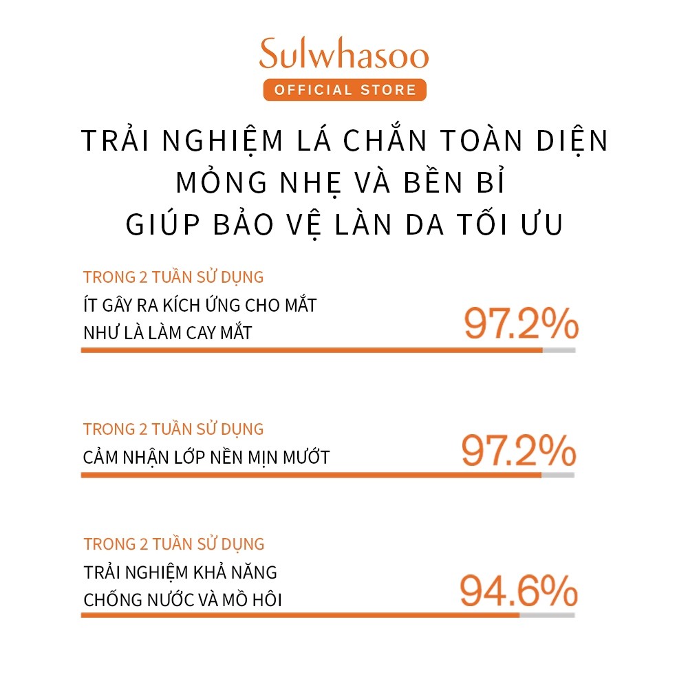 Ảnh Sữa Chống Nắng Kiềm Dầu Kháng Nước Sulwhasoo UV Daily Fluid Sunscreen 50ML 2