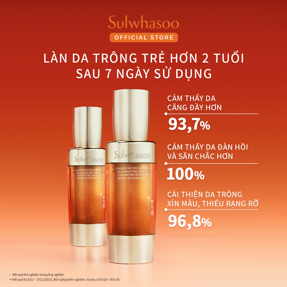 Ảnh Bộ Tinh Chất Nhân Sâm Cô Đặc Dưỡng Da Săn Chắc 15ml Sulwhasoo CGR Serum Trial Kit (3 món) 1