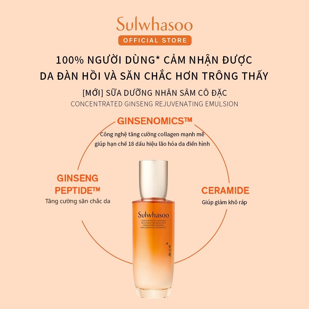 Ảnh Sữa Dưỡng Nhân Sâm Ngăn Ngừa Lão Hóa Da Sulwhasoo Concentrated Ginseng Rejuvenating Emulsion 125ml 2