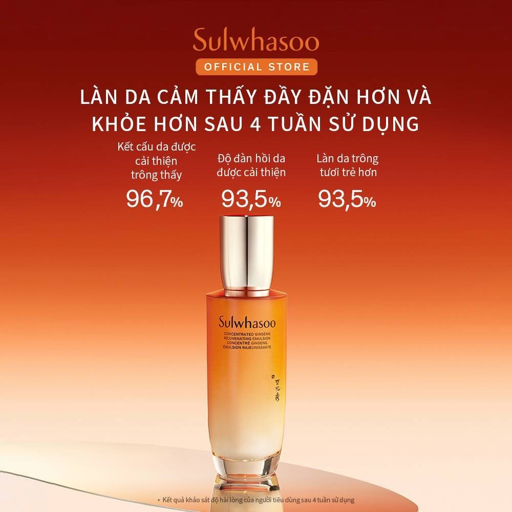 Ảnh Sữa Dưỡng Nhân Sâm Ngăn Ngừa Lão Hóa Da Sulwhasoo Concentrated Ginseng Rejuvenating Emulsion 125ml 1
