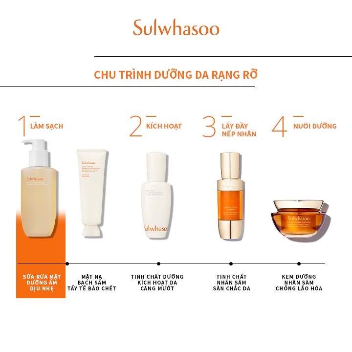 Ảnh Sữa Rửa Mặt Tạo Bọt Dưỡng Ẩm Làm Sạch Dịu Nhẹ Sulwhasoo Gentle Cleansing Foam 200ml 2