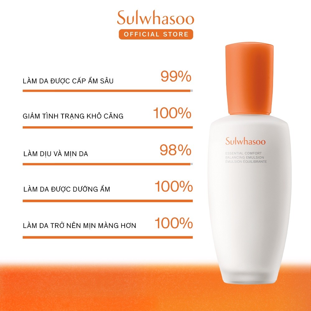 Ảnh Sữa Dưỡng Da Sulwhasoo Essential Comfort Balancing Emulsion 125ml Dưỡng Ẩm Sâu 1