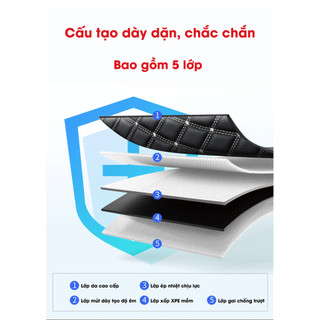 Ốp Bảo Vệ Điều Hòa Ô Tô Hyundai Accent 2024 2025 2026 Chống Trầy Xước, Chống Bẩn