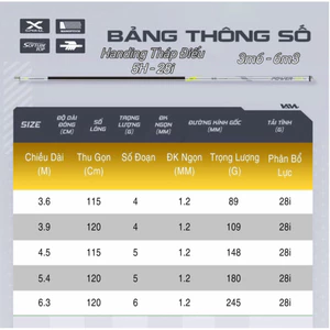 Cần câu tay Tháp Điếu F1 độ cứng 5H chuyên câu đơn câu đài chất liệu carbon cao cấp tặng kèm ngọn phụ - DCTT gạucxmn123