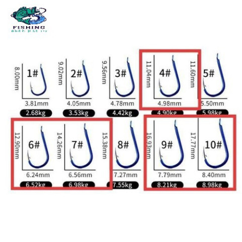 Lưỡi Thẻo Đôi Câu Đài, Lưỡi Câu Buộc Sẵn Cao Cấp gạucxmn123
