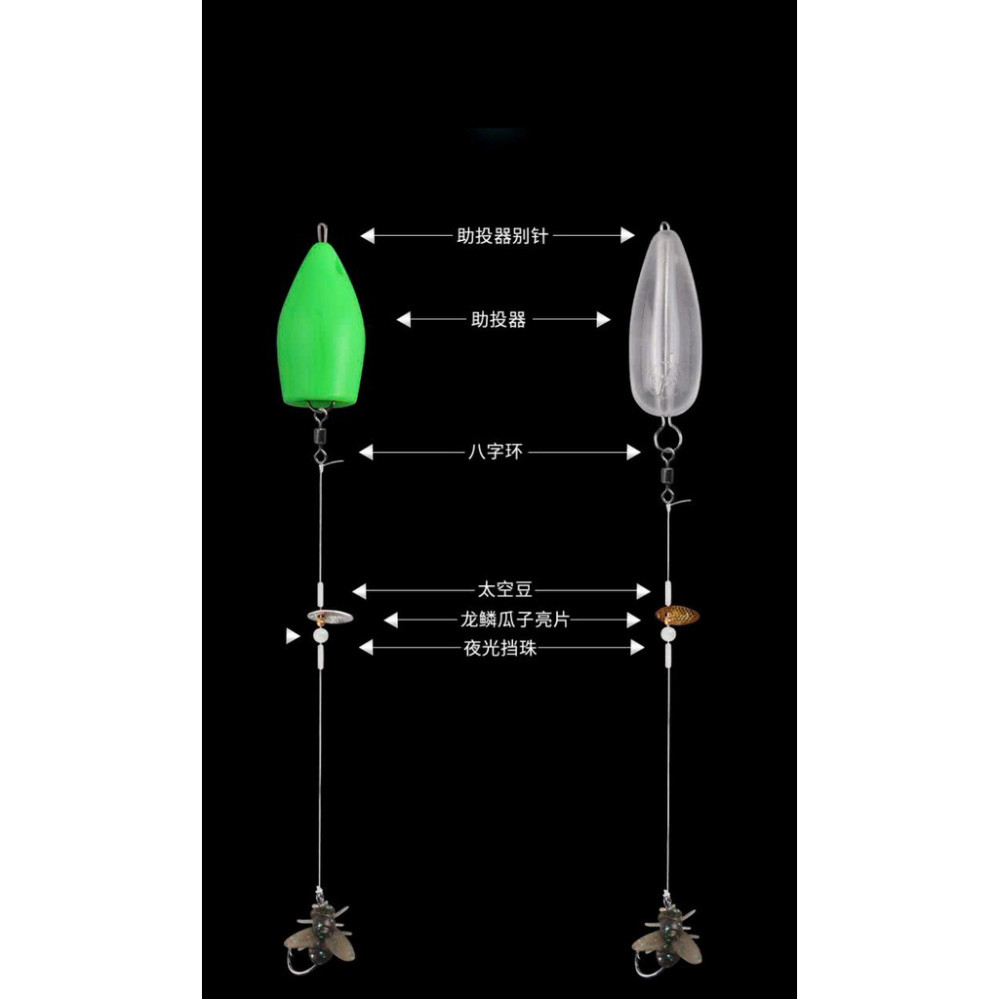 Bộ thẻo câu mương buộc sẵn ruồi, con bọ 3D  chuyên câu cá chày, rô phi, cá mương..- SOMIA_fishing aghai899