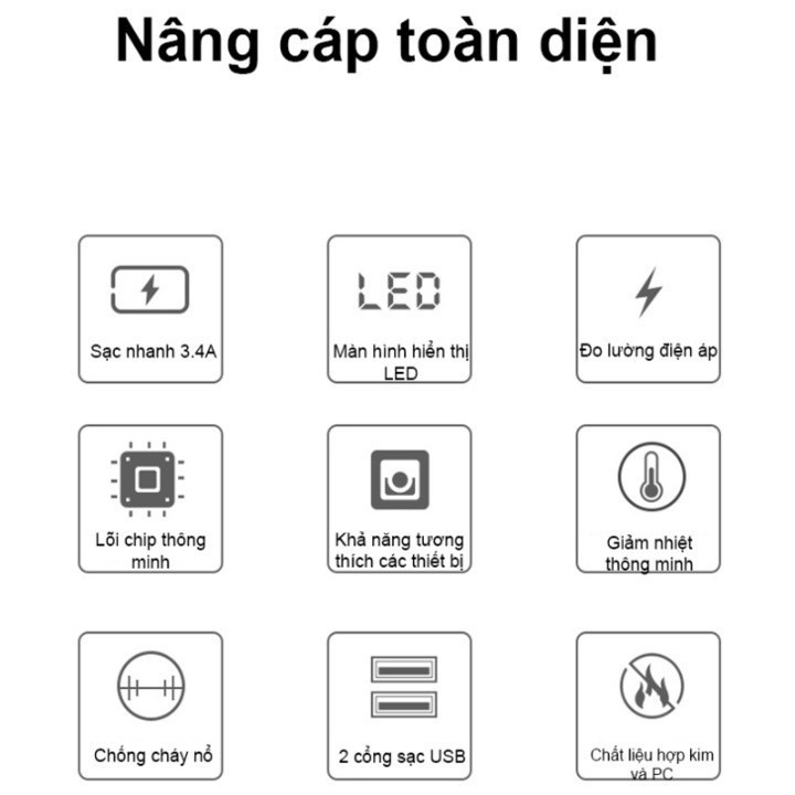 Tẩu sạc ô tô Hyundai HY-36 - Sạc nhanh Quick 3.0, 3.1A, 5V, 120W - Chất liệu: Nhôm + nhựa PVC chống cháy