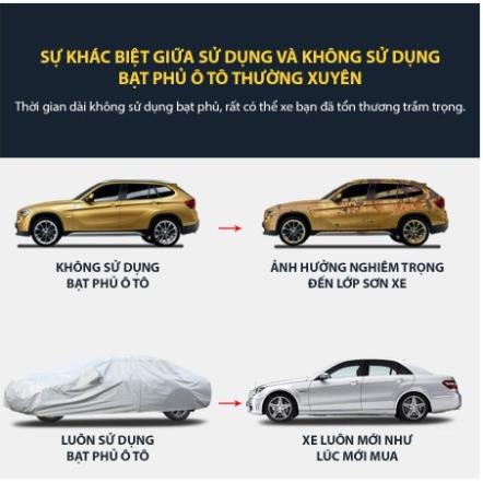 Bạt Phủ Ô Tô Chất Liệu Vải Dù OXFORD Cao Cấp Chống Mưa-Chống Nắng-Chống Nóng-Chống Xước Bảo Vệ Xe