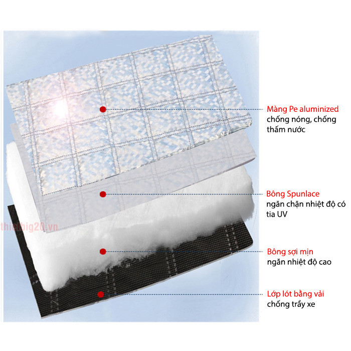 Bạt Che Nắng Kính Lái Ô Tô 3 Lớp Cách Nhiệt Chống Nóng - Tấm Chắn Nắng Kính Lái Xe Hơi Hitechlife Cực Rẻ Siêu Gọn Nhẹ