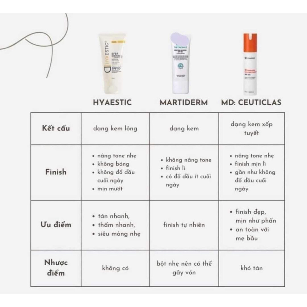 Kem chống nắng Hyaestic Skin Fusion SF64