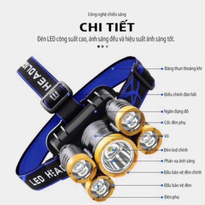 Đèn Pin Đội Đầu 5 Bóng Pin Sạc Thiết Kế Chống Nước IPX4 Công Suất 10W Bóng Led 10000 Giờ  HOT