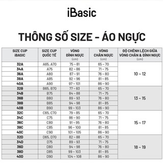 Áo ngực iBasic không gọng mút mỏng phối ren cotton USA kháng khuẩn BRAY052