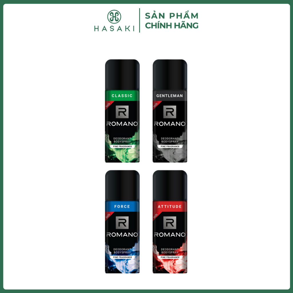 Xịt Khử Mùi Romano Hương Nước Hoa Force 150ml