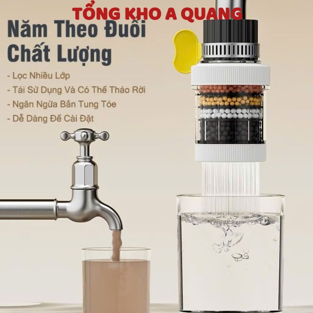 Đầu Lọc Nước Trực Tiếp Tại Vòi 6 Tầng Mẫu Mới, ĐẦU LỌC TRỤ TRÒN - MÃ: DAULOC8521