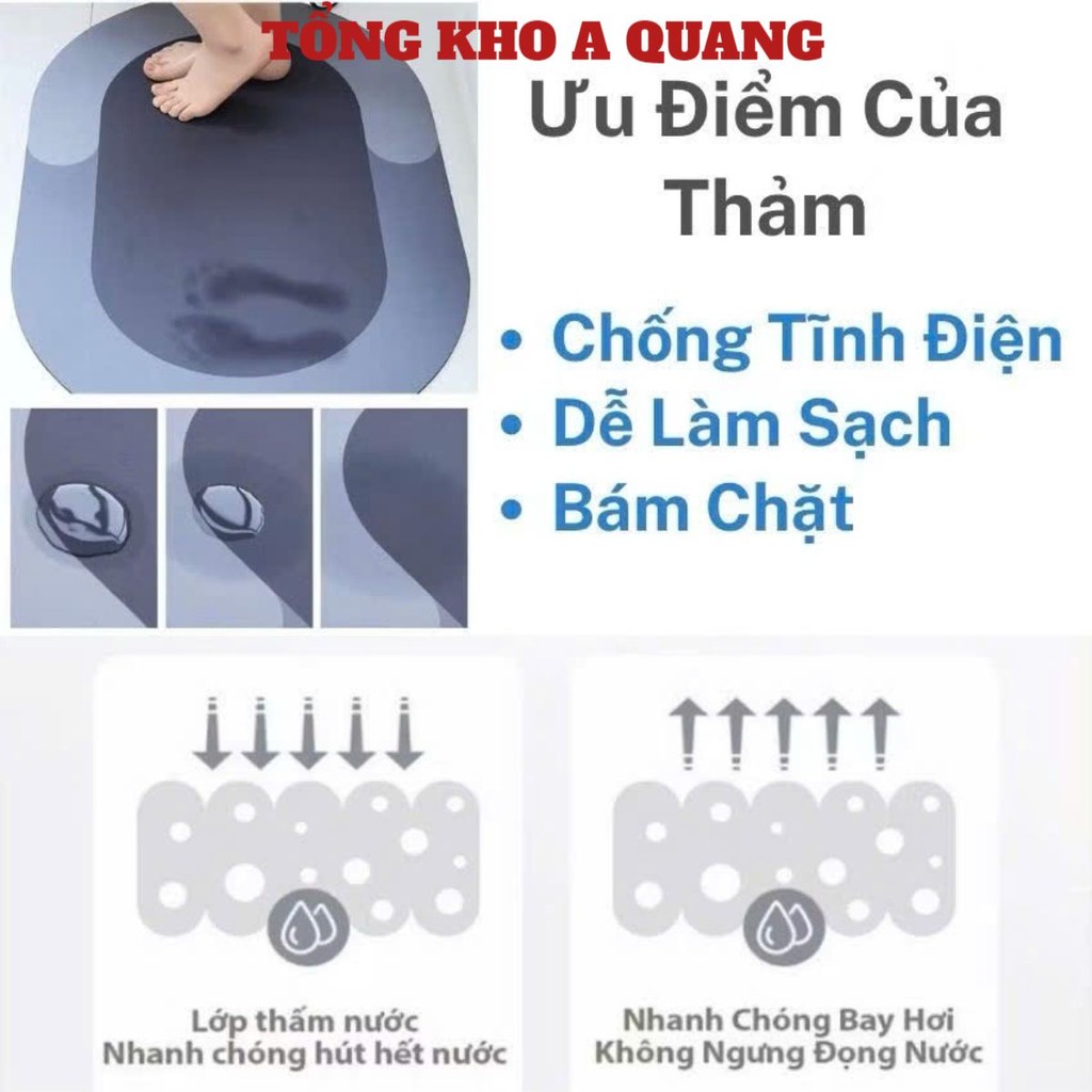 Thảm lau chân cao cấp siêu thấm nước chùi chân chống trơn trượt cao cấp , THẢM CHÙI CHÂN SILICON - MÃ: THAM886