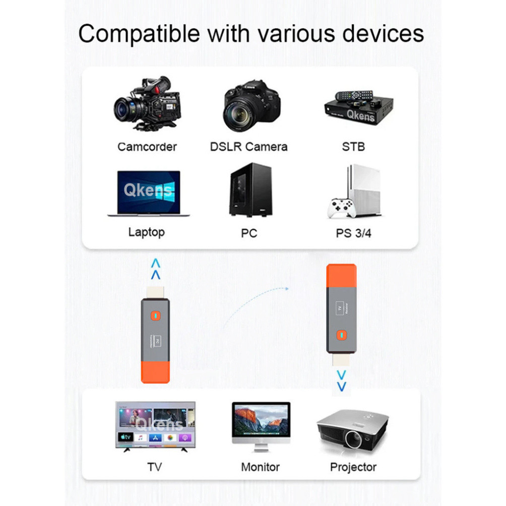 HDMI không dây 1080P 50m cho máy ảnh Máy tính xách tay PC5