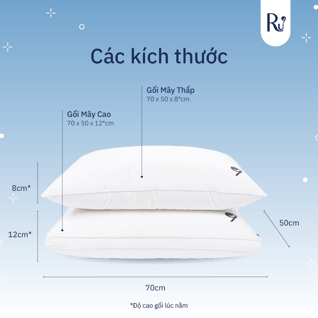 Ảnh Gối Mây Ru9, Chất Liệu Microfiber 3D Tân Tiến, Đặc Biệt Chống Thấm, Nâng Đỡ Cổ - Ôm Trọn Đầu Giúp Ngủ Ngon, 2 Kích Thước 2