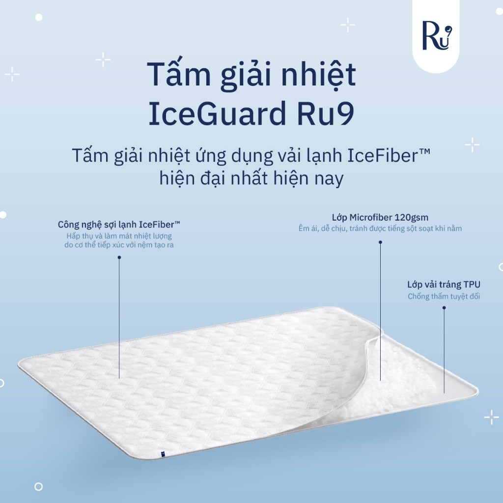Ảnh Tấm Giải Nhiệt IceGuard™ (IceGuard Pad) Ru9 - Mát Lạnh, Ngủ Mát | Chiếu Điều Hòa, Êm Ái | Bao Gồm 6 Kích Thước 3