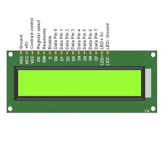 Màn hình LCD 2004 điện áp hoạt động 5V