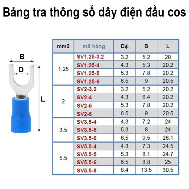 [Giá bán sỉ] (100 cái) Đầu cos chữ Y SV, đầu cos bấm dây điện tiện lợi