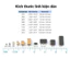 điện trở dán 0805 - giá trị 150R đến 25KR, ±5%