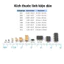 điện trở dán 0402 - giá trị 0R đến 120R, ±1%