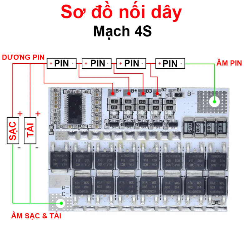 Mạch sạc bảo vệ pin lithium / pin sắt LifePo4 dùng cho khối pin 3S/4S/5S 100A